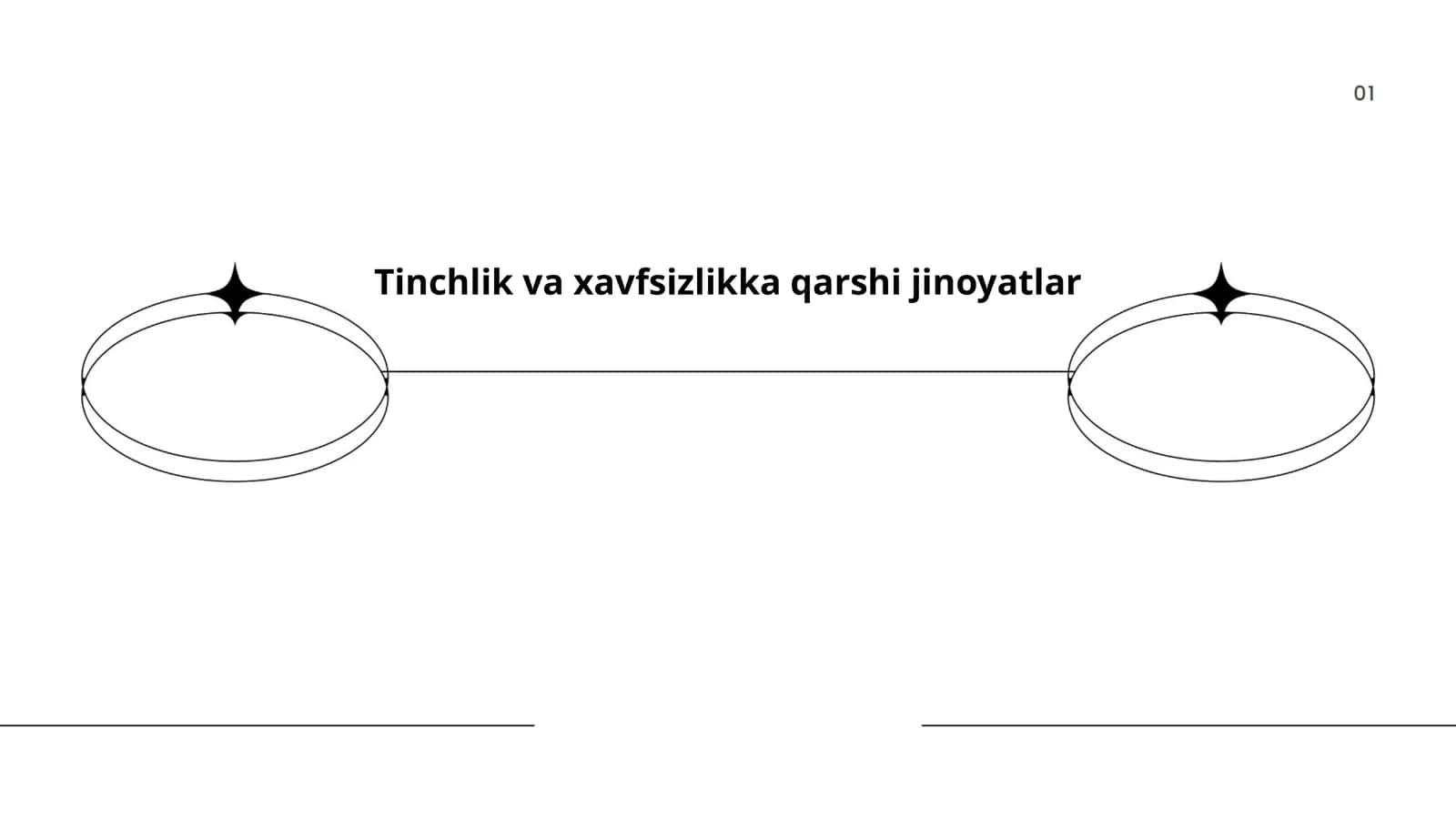 Tinchlik va xavfsizlikka qarshi jinoyatlar