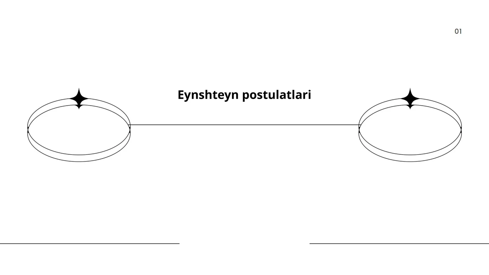 Eynshteyn postulatlari