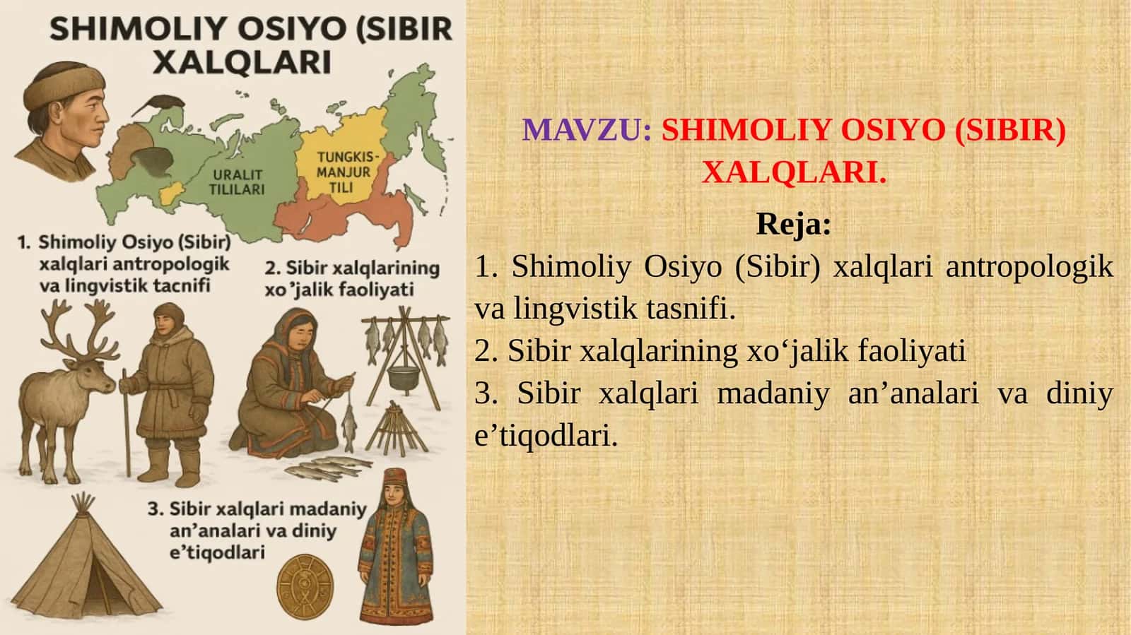 SHIMOLIY OSIYO (SIBIR) XALQLARI