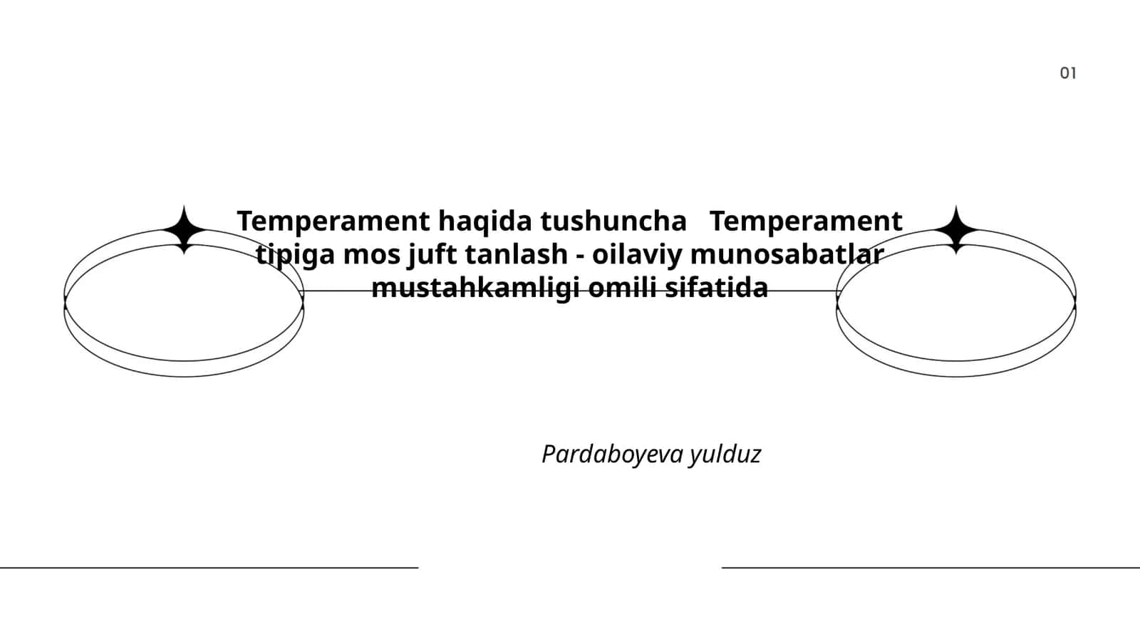 Temperamentning psixologik jihatlari