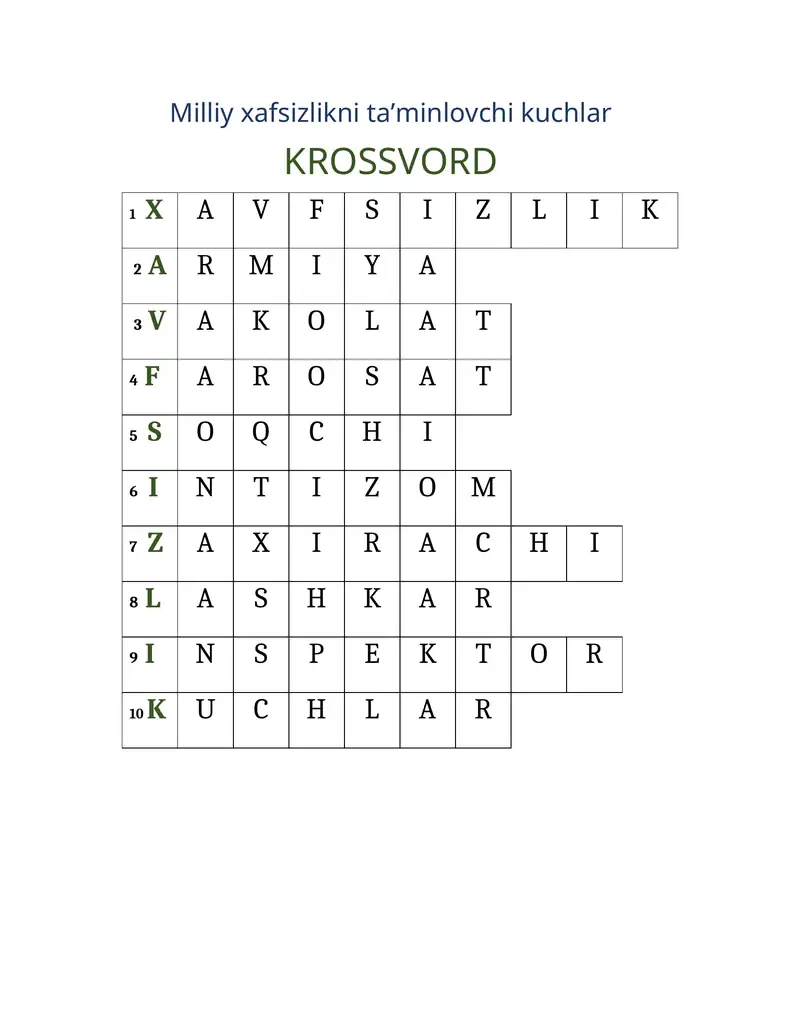 Milliy xafsizlikni ta’minlovchi kuchlar