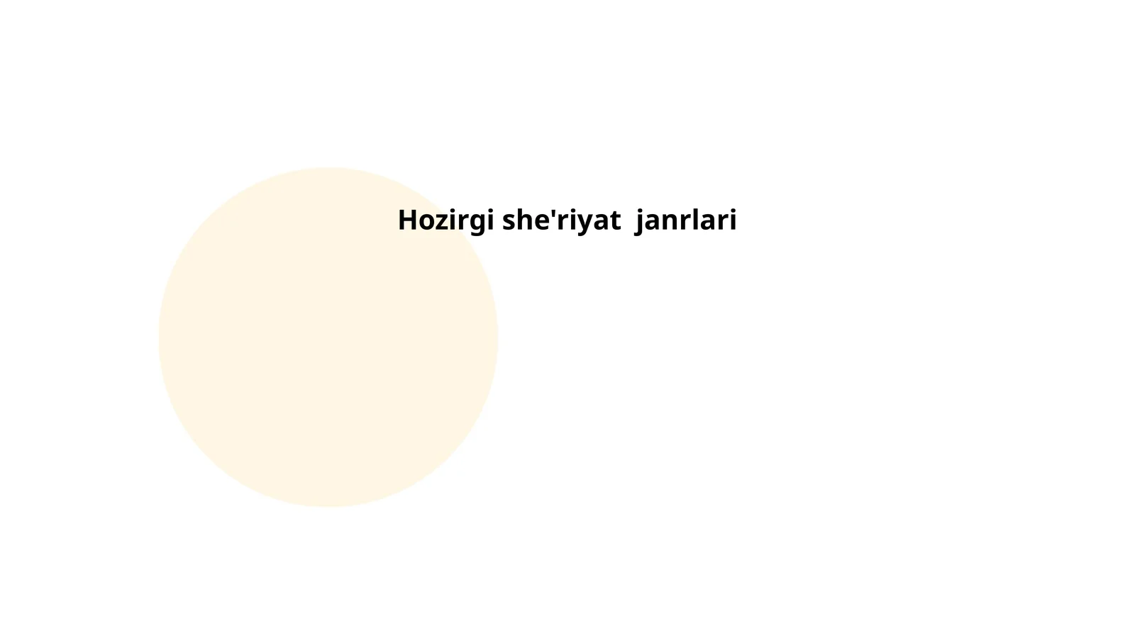 Hozirgi she'riyat janrlari