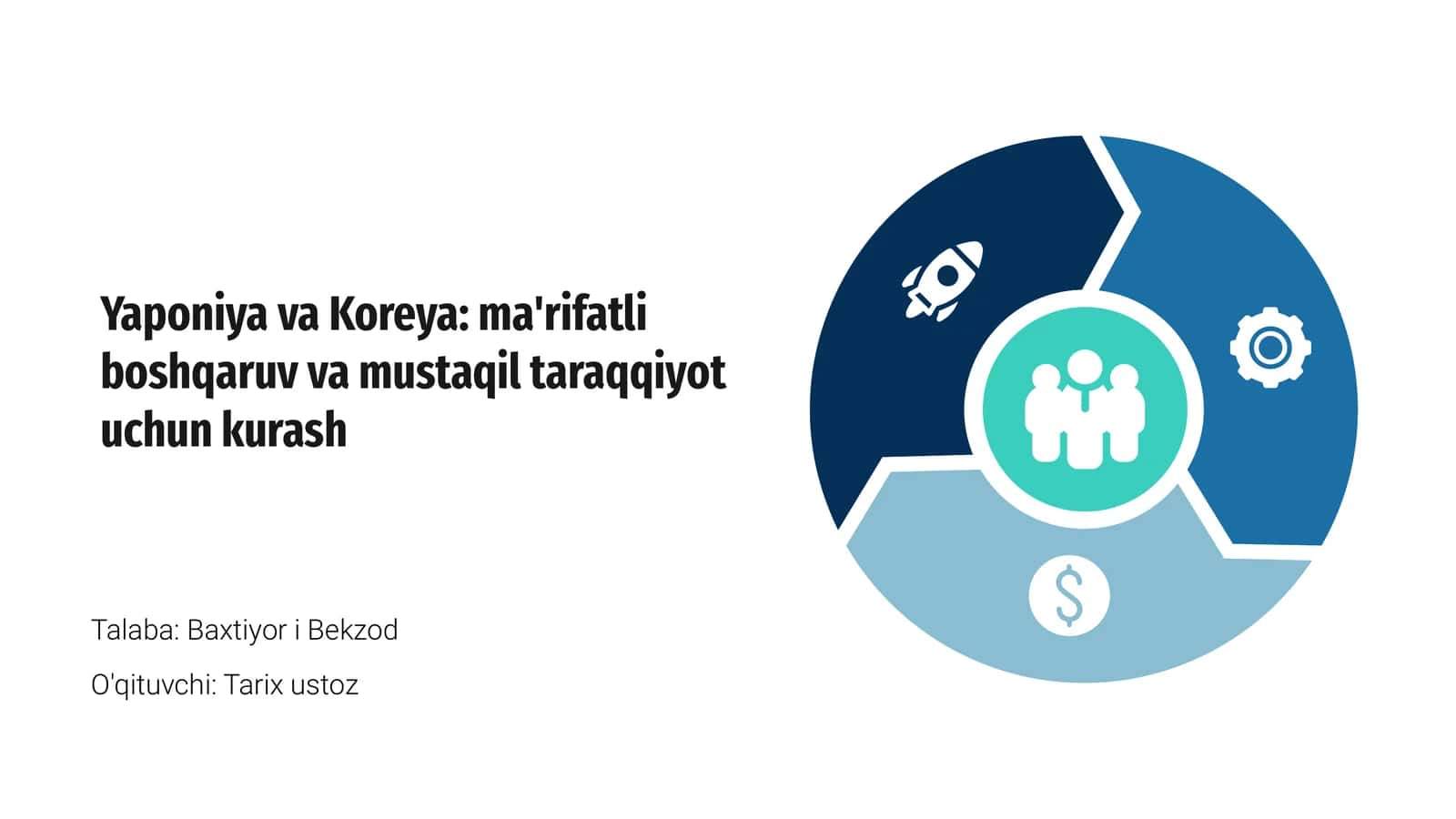 Japoniya va Koreya: ma'rifatli boshqaruv va mustaqil taraqqiyot uchun kurash