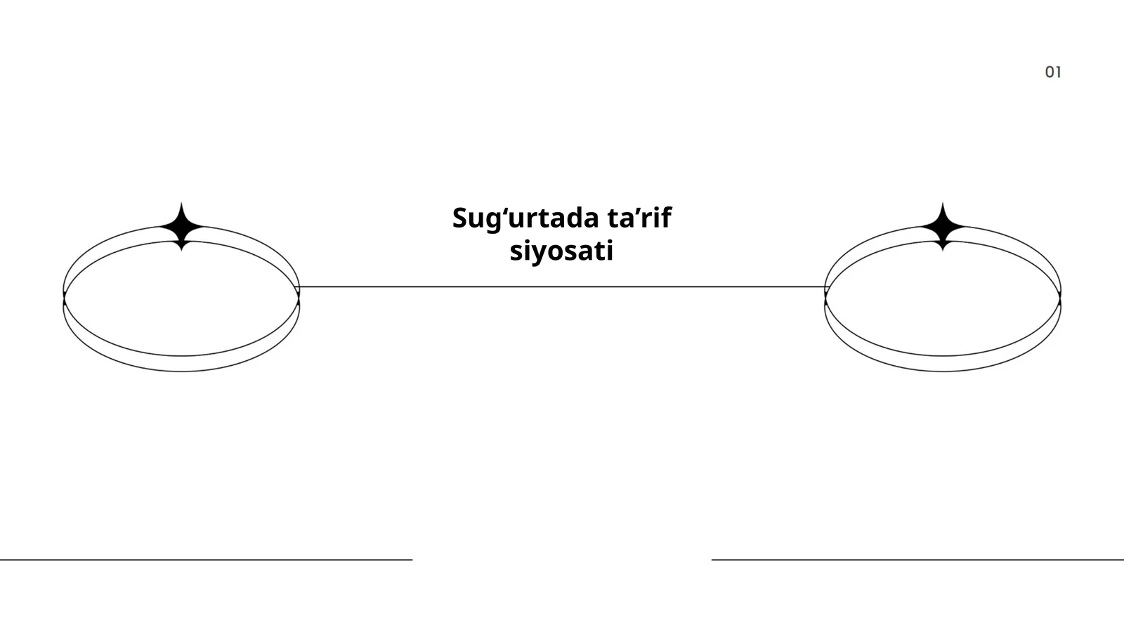 Sug‘urtada ta’rif siyosati