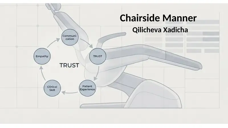 Chairside Manner