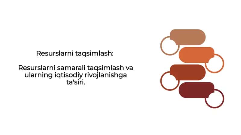 Resurslarni taqsimlash
