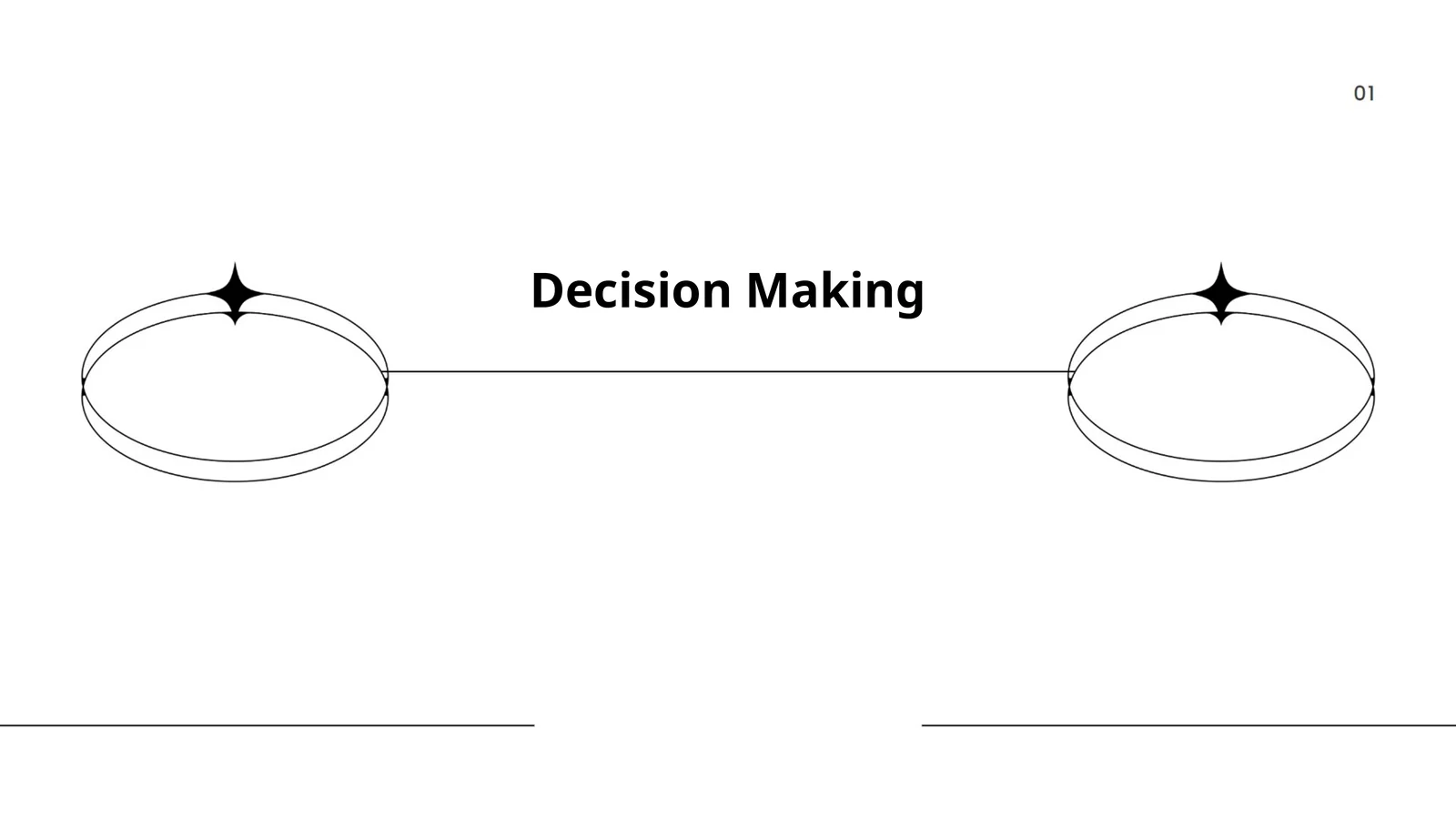 Decision Making