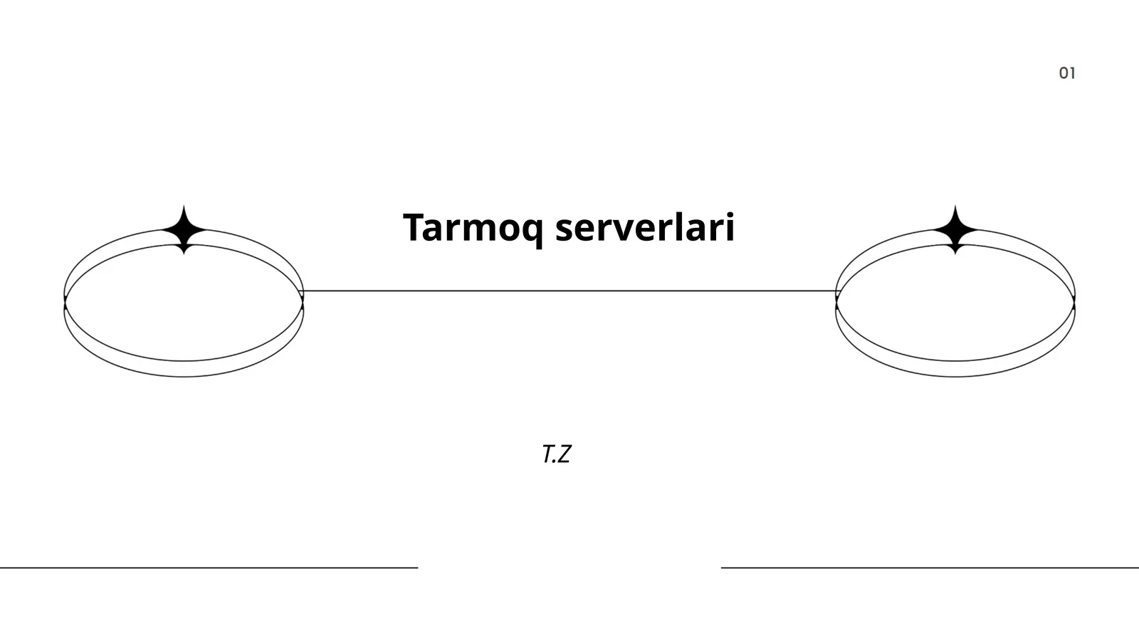 Tarmoq serverlari