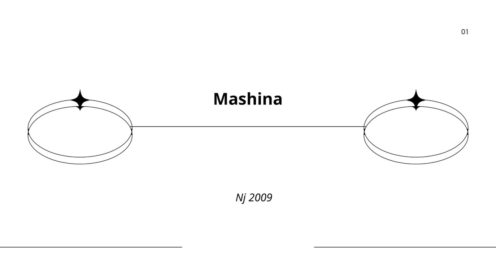 Mashina