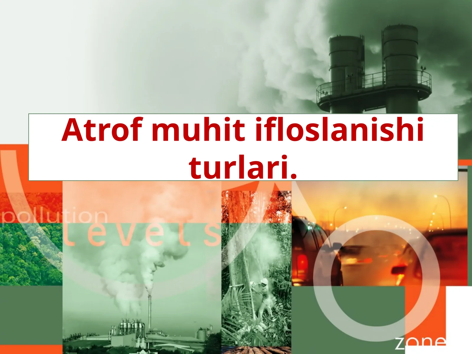 Atrof muhit ifloslanishi turlari.