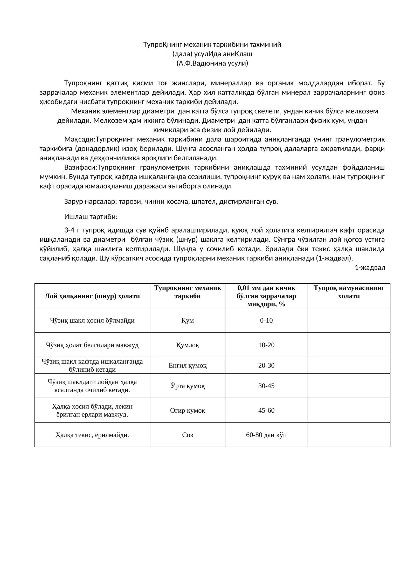 ТупроҚнинг механик таркибини тахминий