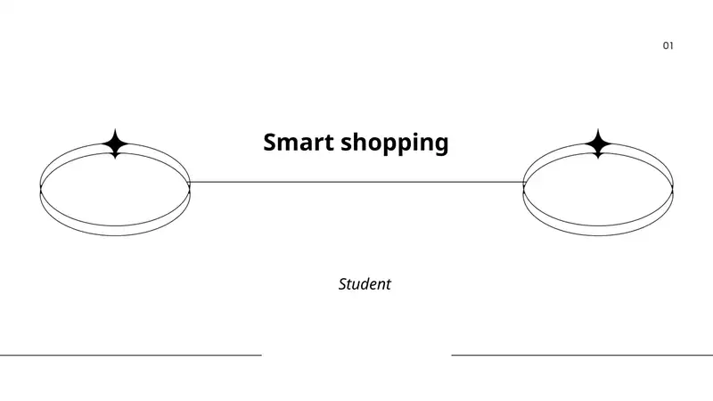 Smart shopping