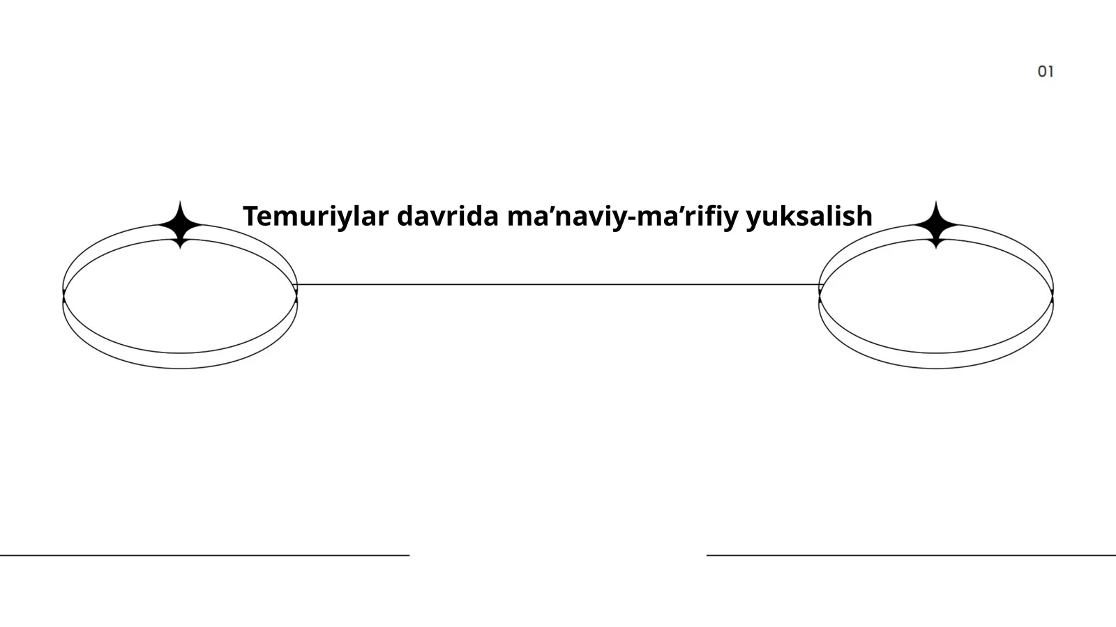 Temuriylar davri madaniyati