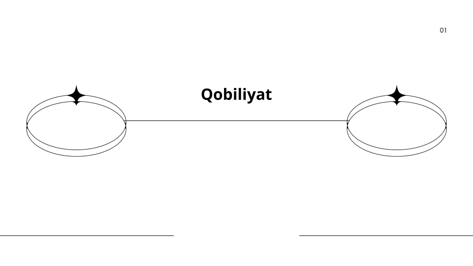 Qo‘shiqchilik va ijod