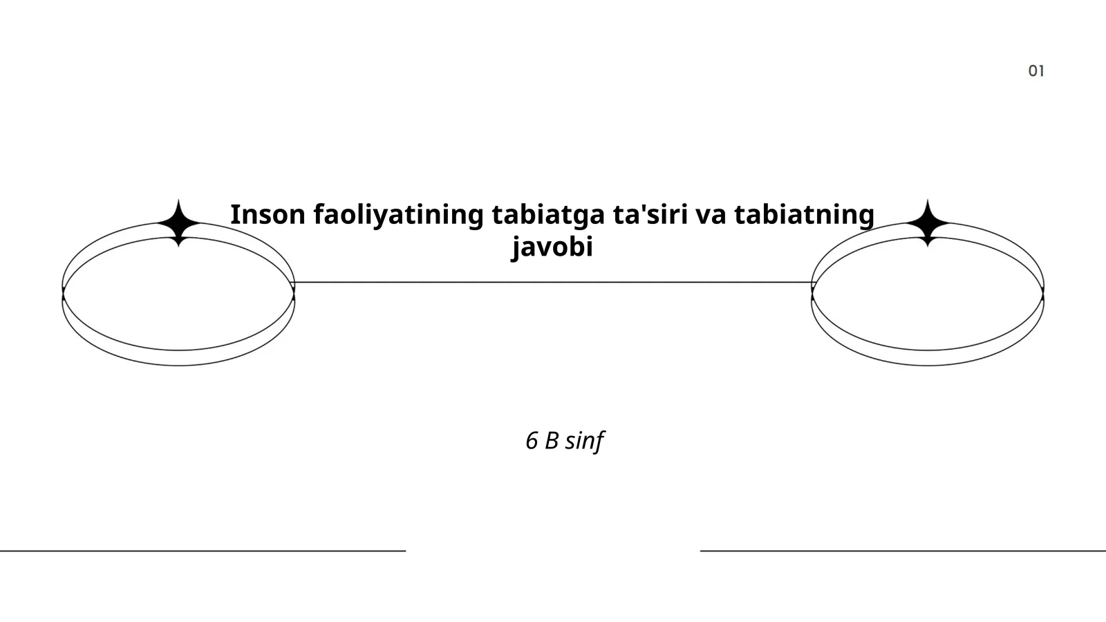 Inson faoliyatining tabiatga ta'siri va tabiatning javobi