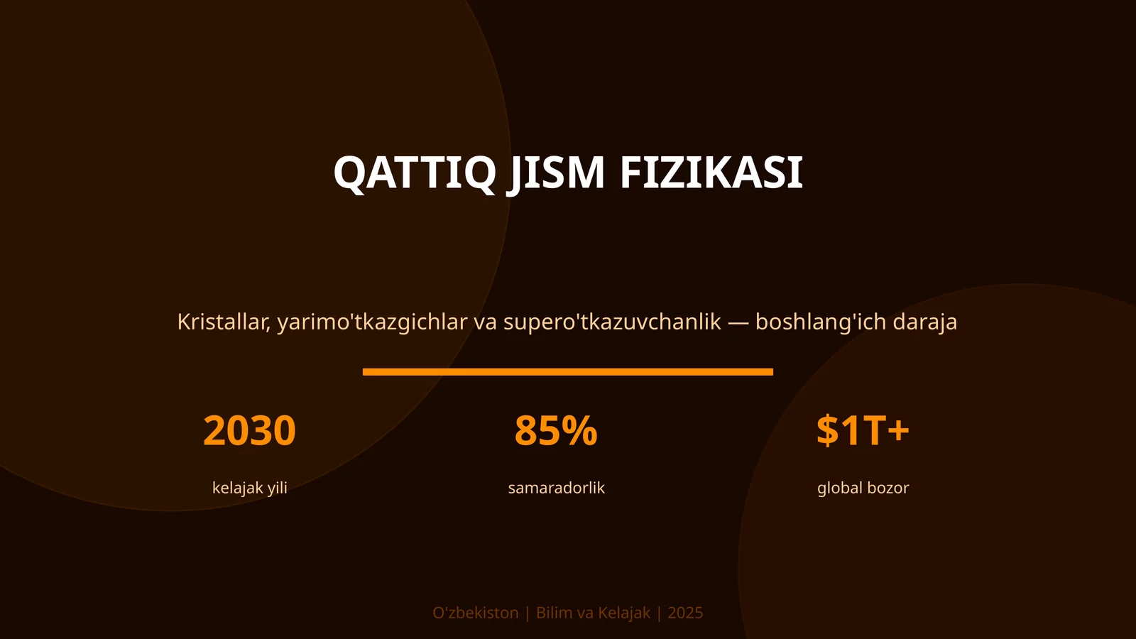 Qattiq jism fizikasi