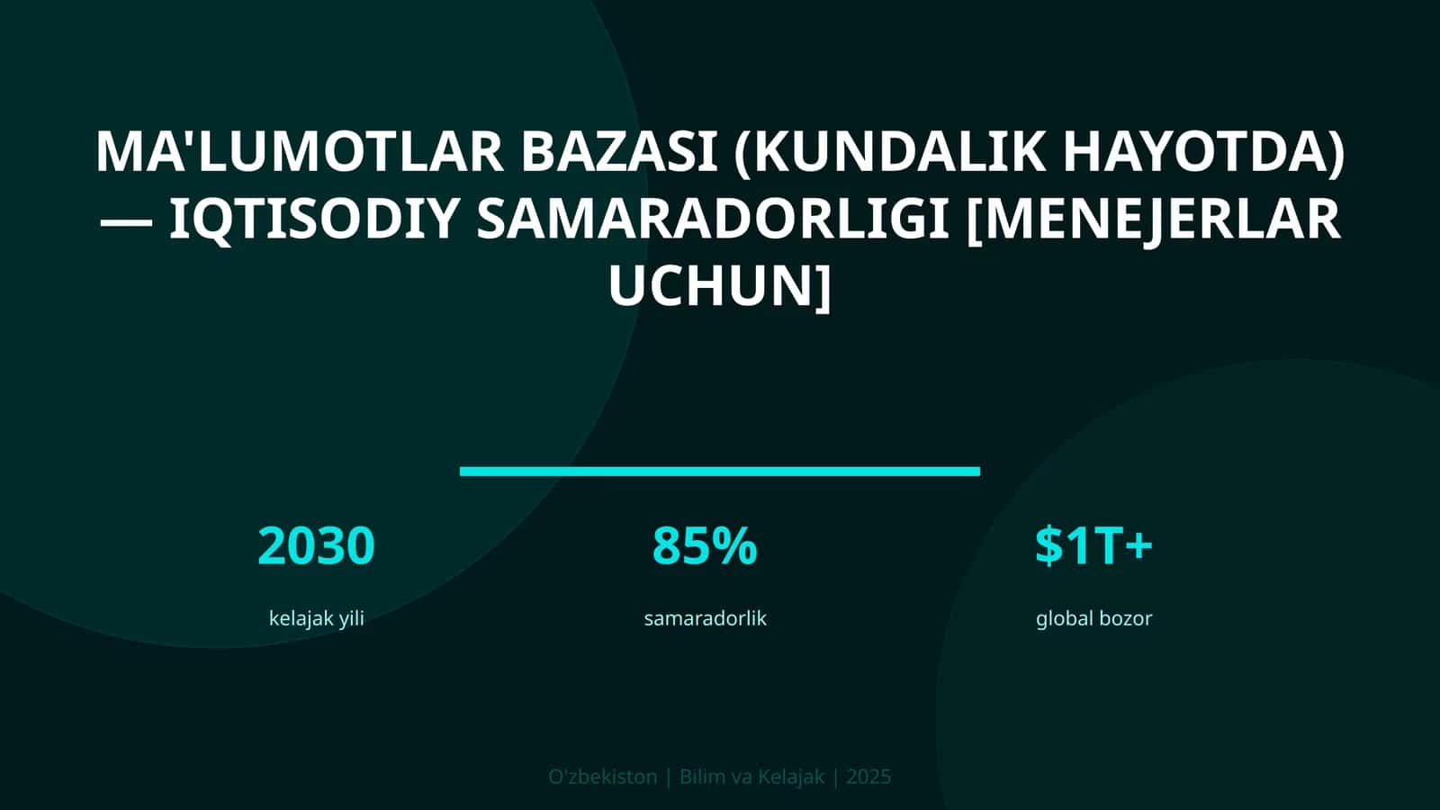 MA'LUMOTLAR BAZASI (KUNDALIK HAYOTDA) — IQTISODIY SAMARADORLIGI [MENEJERLAR UCHUN]