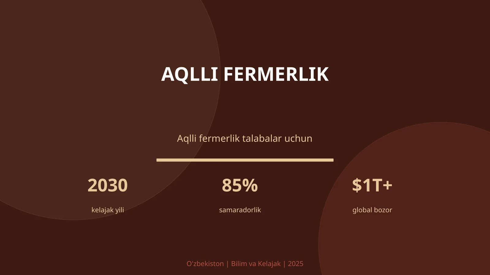 Aqlli fermerlik