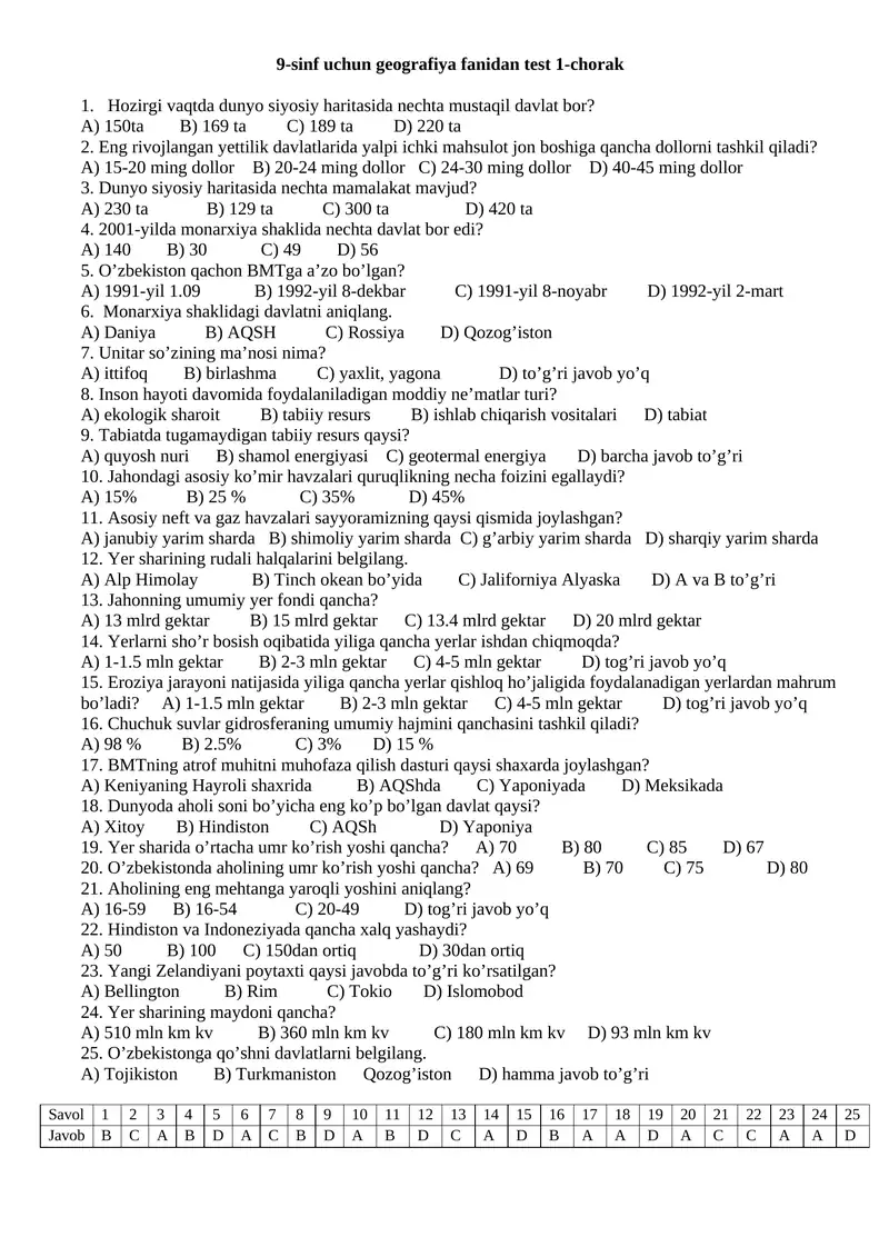 9-sinf uchun geografiya fanidan test 1-chorak