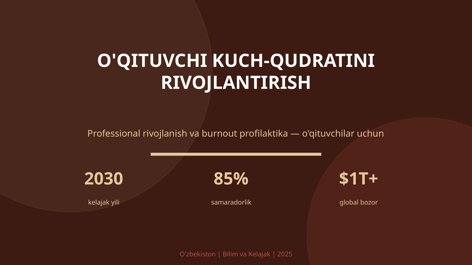 O'qituvchi kuch-qudratini rivojlanish