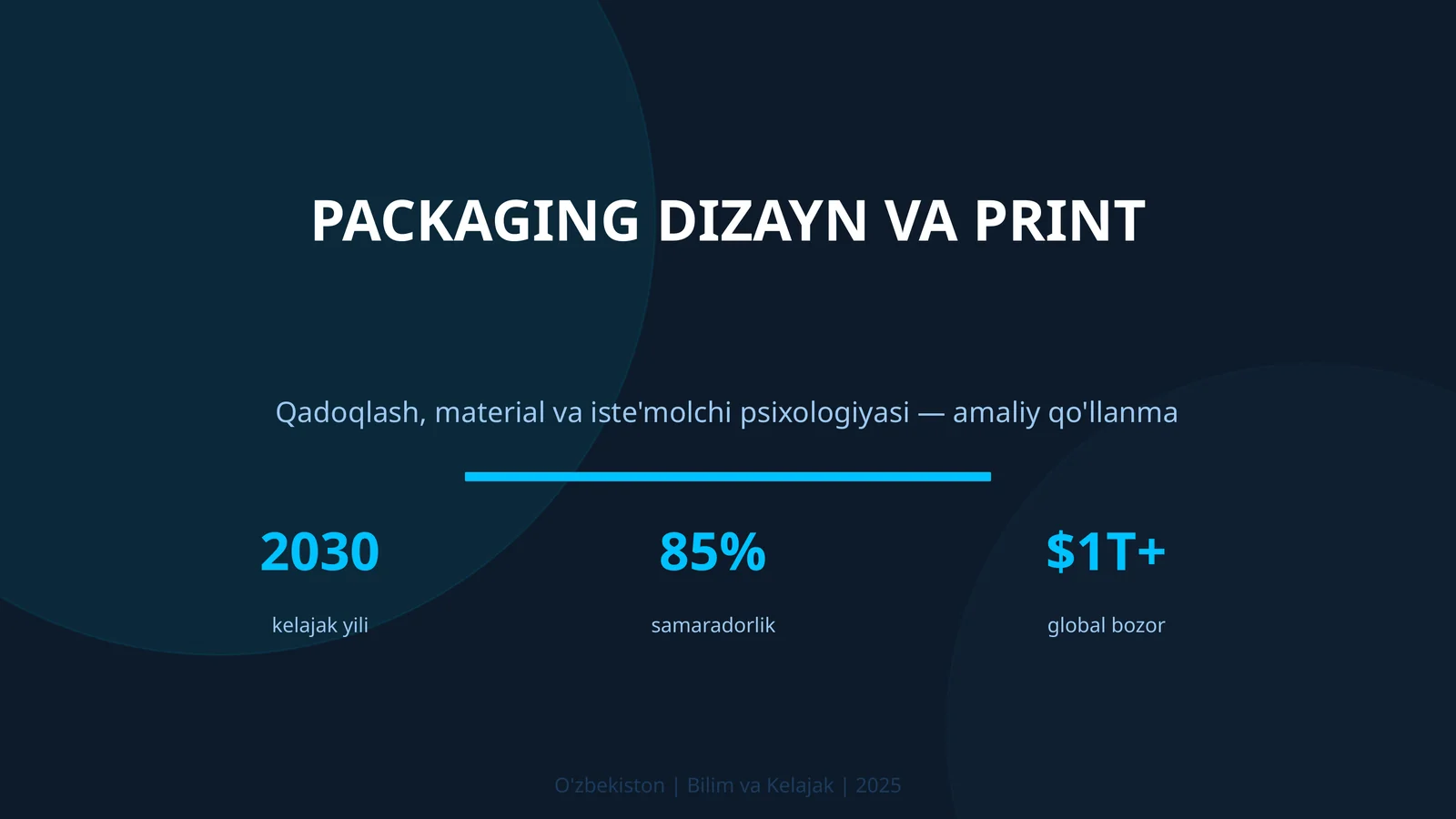 Packaging dizayn va print