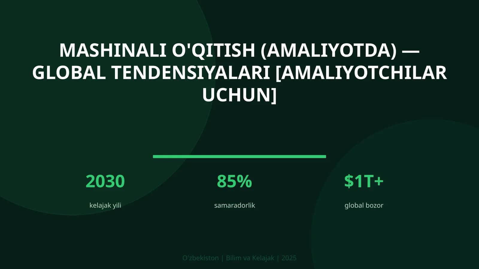 Mashinali o'qitish (amaliyotda) — global tendensiyalari [amaliyotchilar uchun]