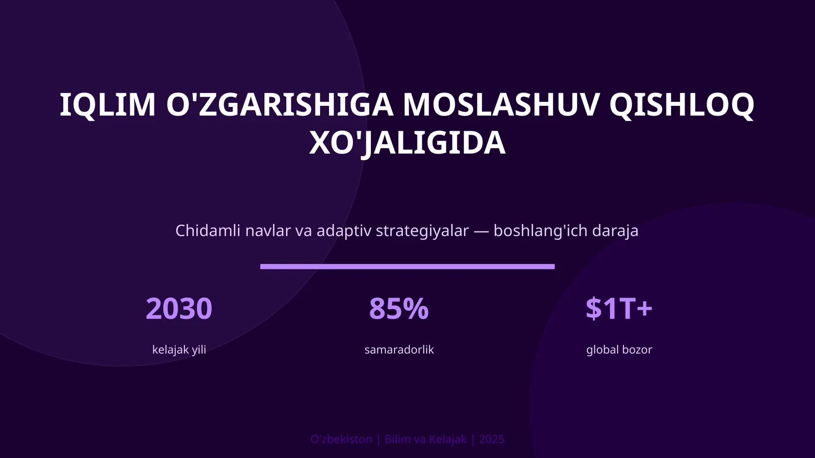 Iqlim o'zgarishiga moslashuv qishloq xo'jaligida