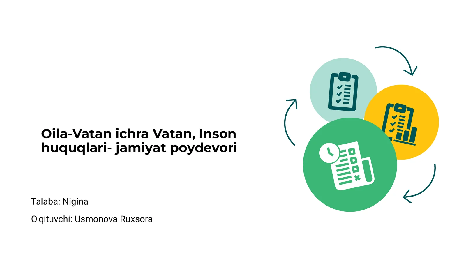 Oila-Vatan ichra Vatan, Inson huquqlari- jamiyat poydevori