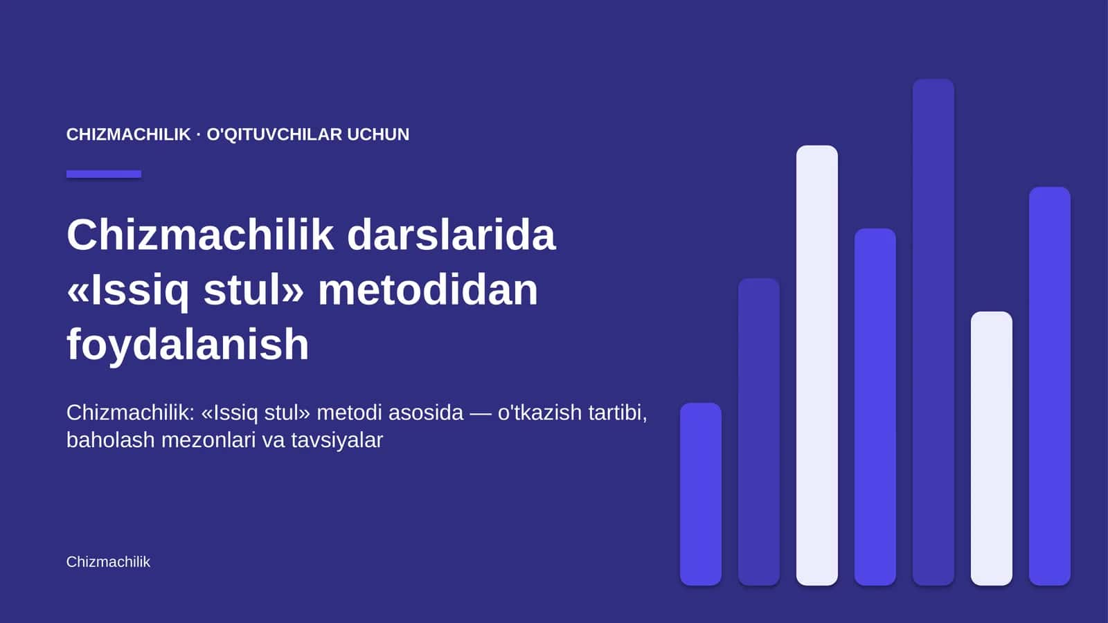 chizmachilik darslarida issiq stul metodidan foydalanish 2597