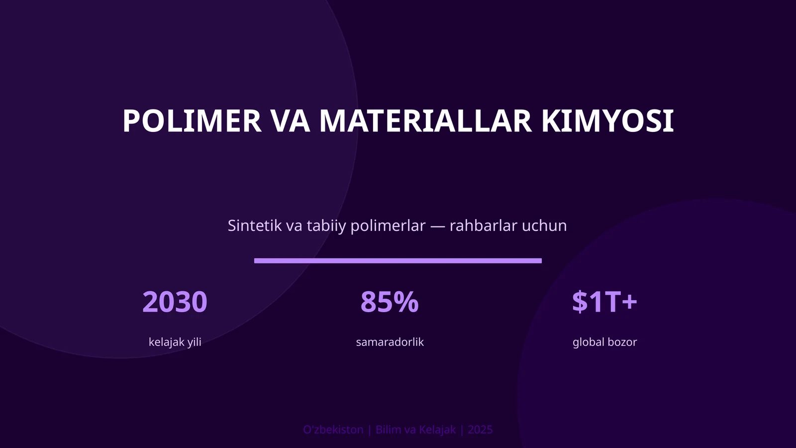 "POLIMER VA MATERIALLAR KIMYOSI"