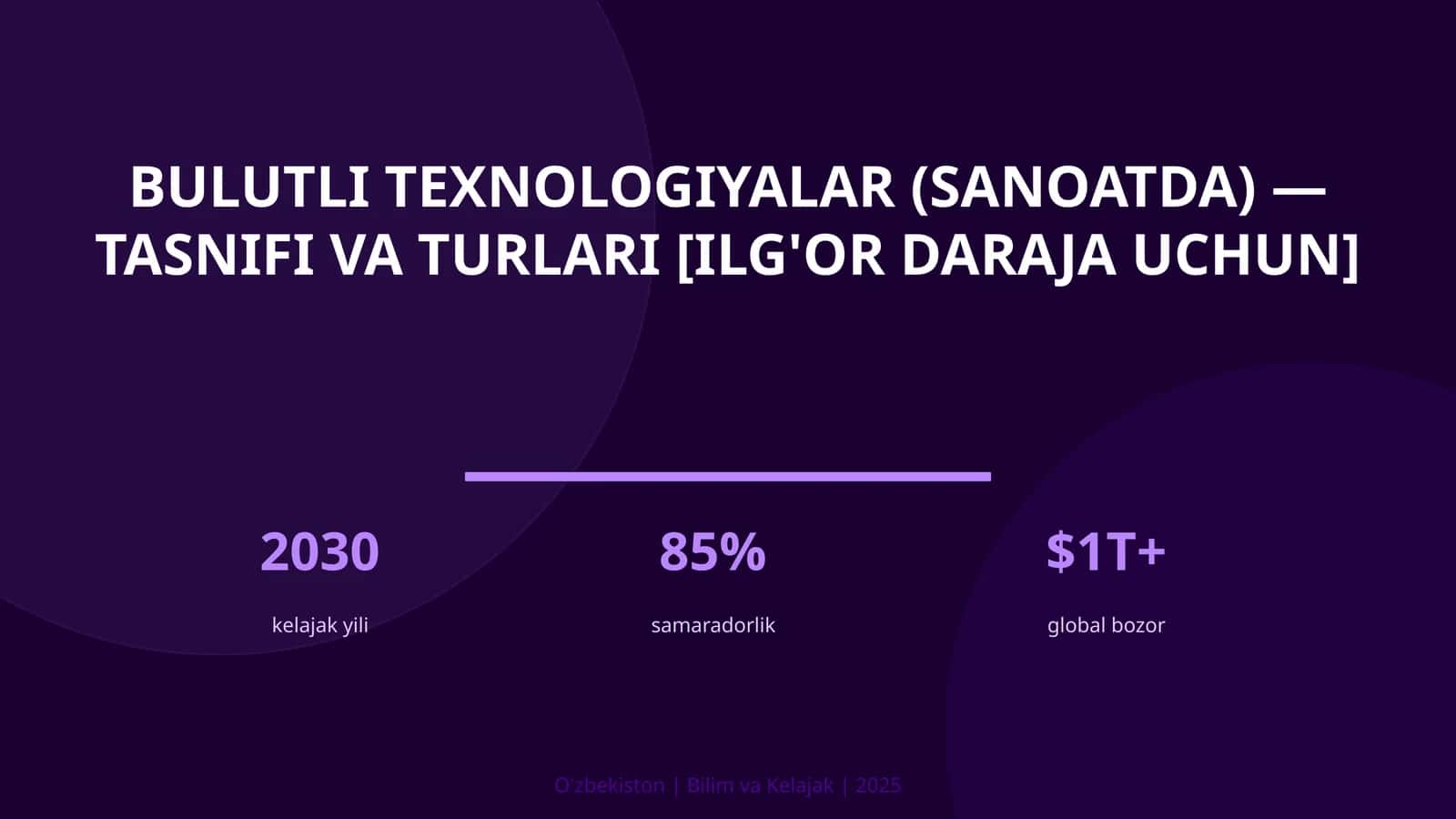 Bulutli texnologiyalar (sanoatda) — tasnifi va turlari [ilg'or daraja uchun]
