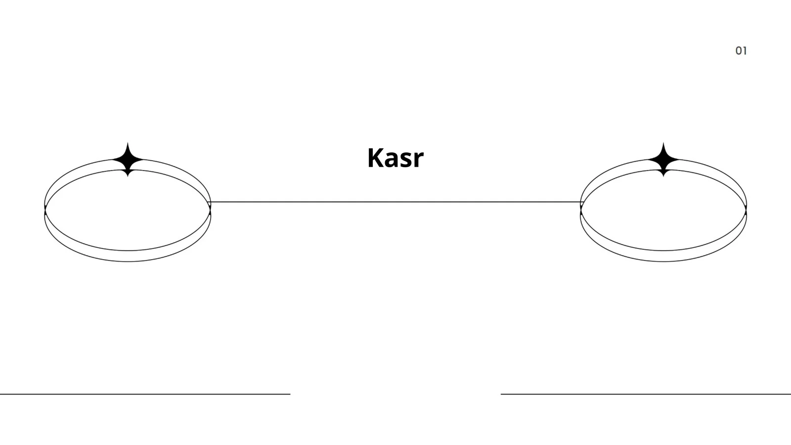 Kasr