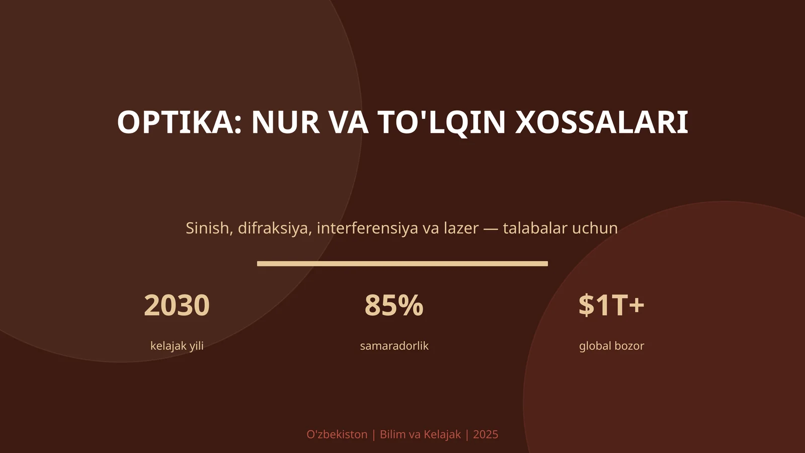Optika: nur va to'lqin xossalari