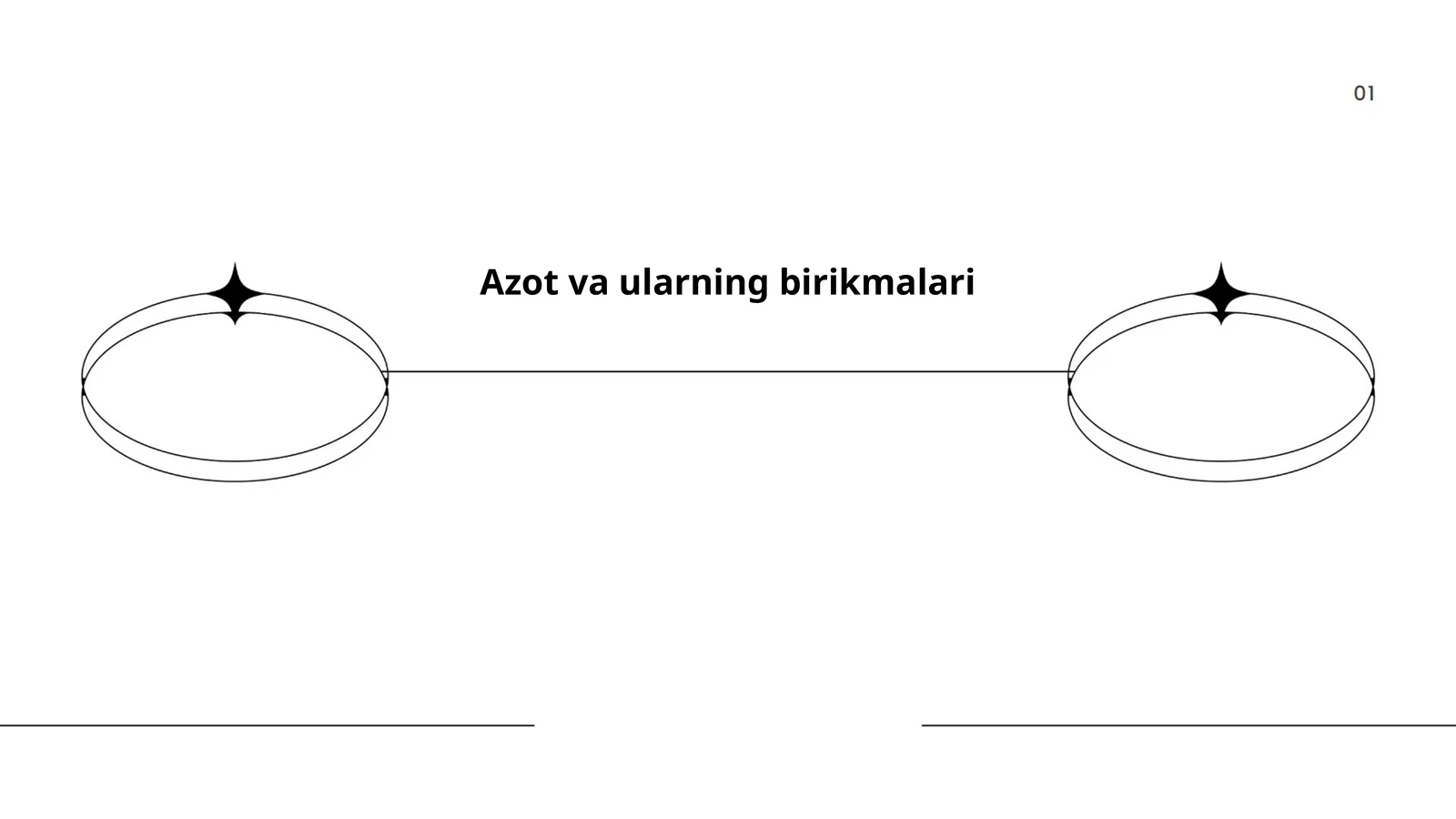 Azot va ularning birikmalari