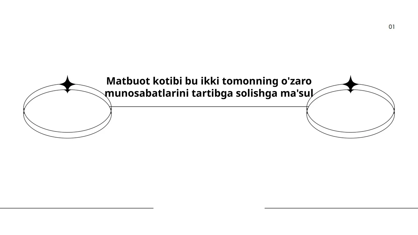 Matbuot Kotibining roli va majburiyatlari