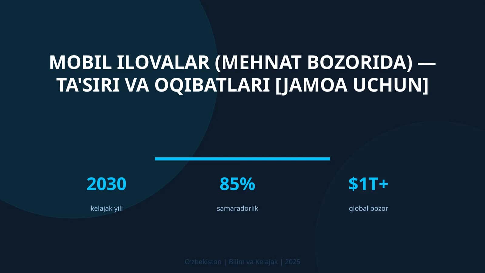 Mobil ilovalar (mehnat bozorida) — ta'siri va oqibatlari [jamoa uchun]