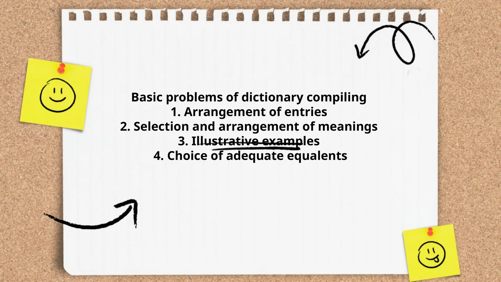 Basic problems of dictionary compiling