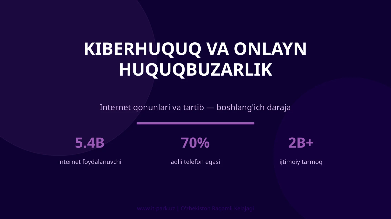 KIBERHUQUQ VA ONLAYN HUQUQBUZARLIK