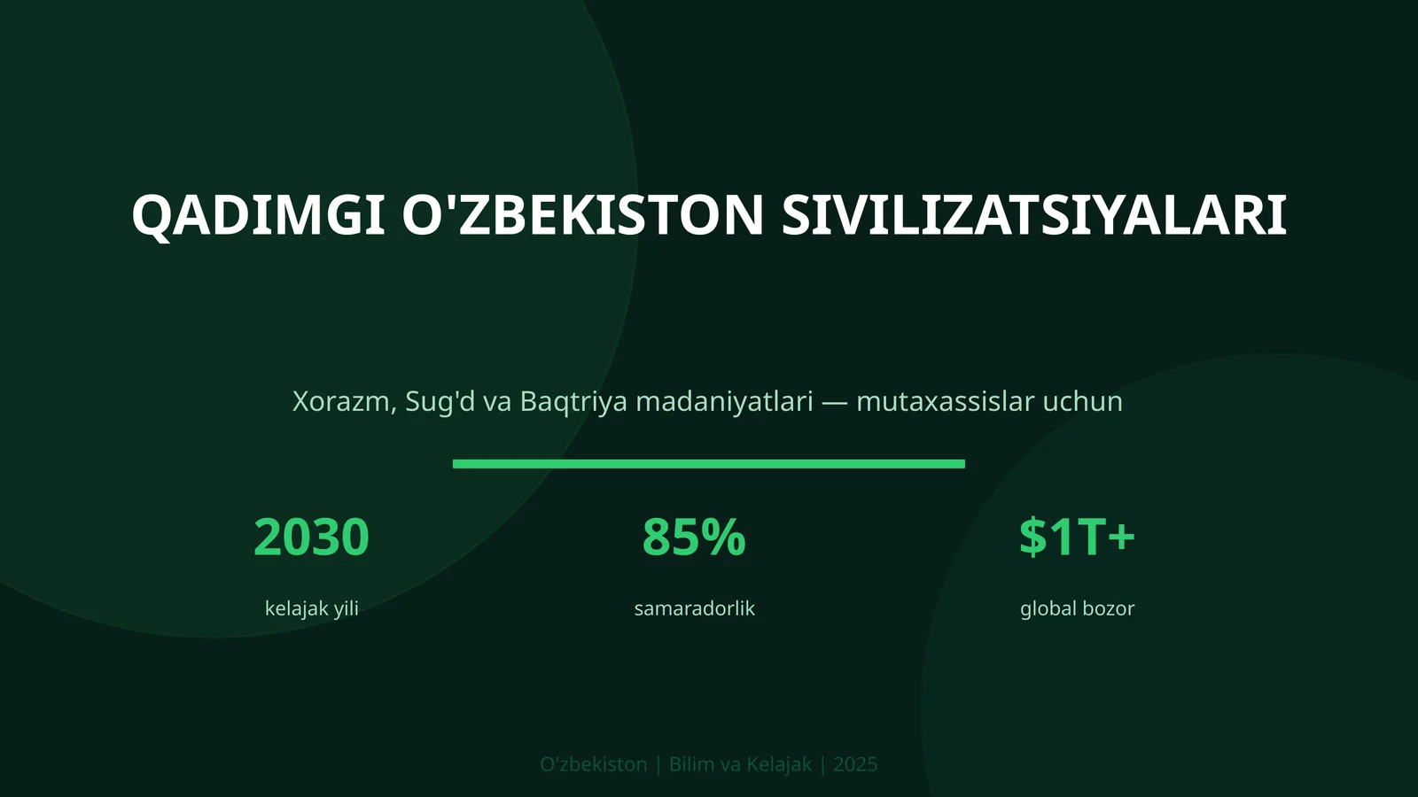 QADIMGI O'ZBEKISTON SIVILIZATSIYALARI