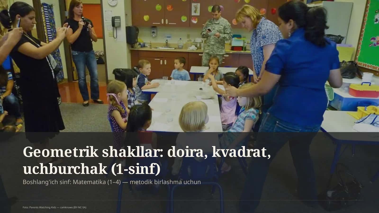 Geometrik shakllar: doira, kvadrat, uchburchak (1-sinf)