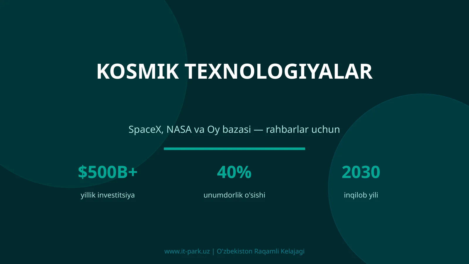 Kosmik texnologiyalar