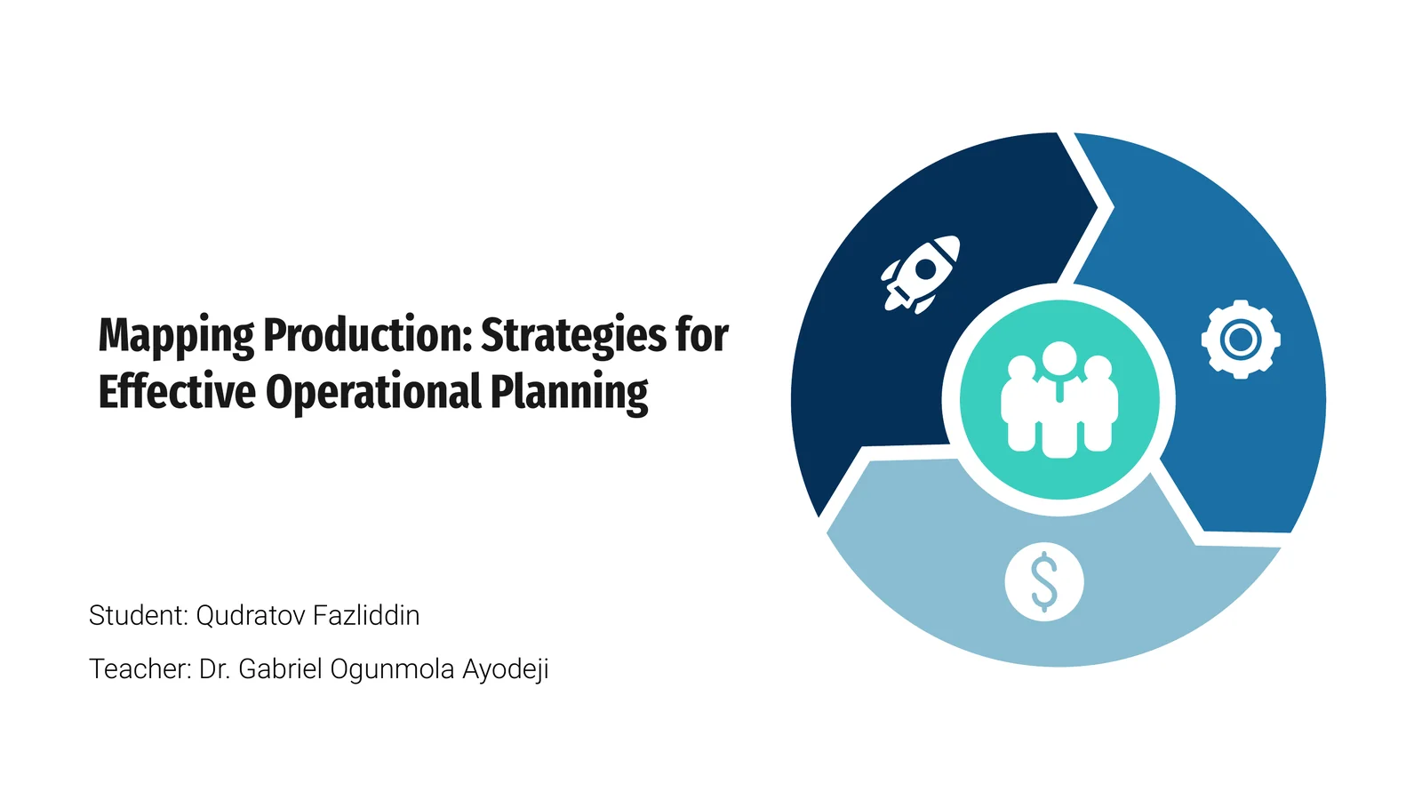 Mapping Production: Strategies for Effective Operational Planning