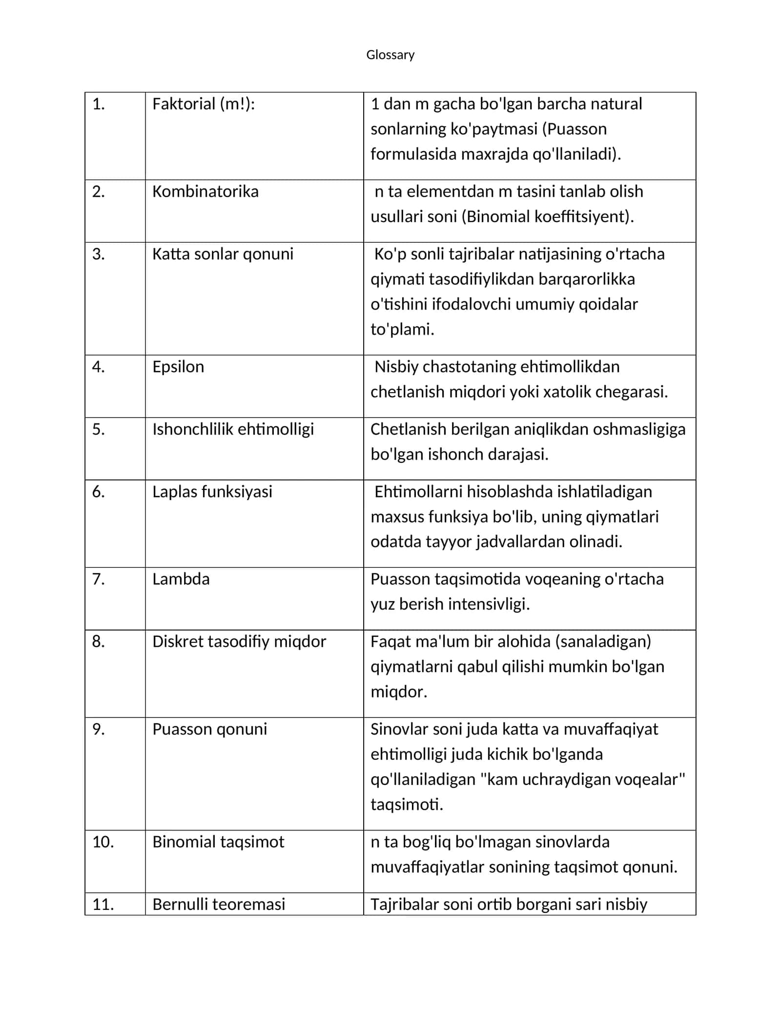 Ehtimollаr nаzаriyasi glossary