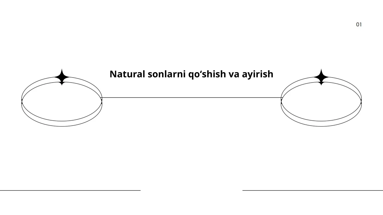 Natural sonlarni qoʻshish va ayirish
