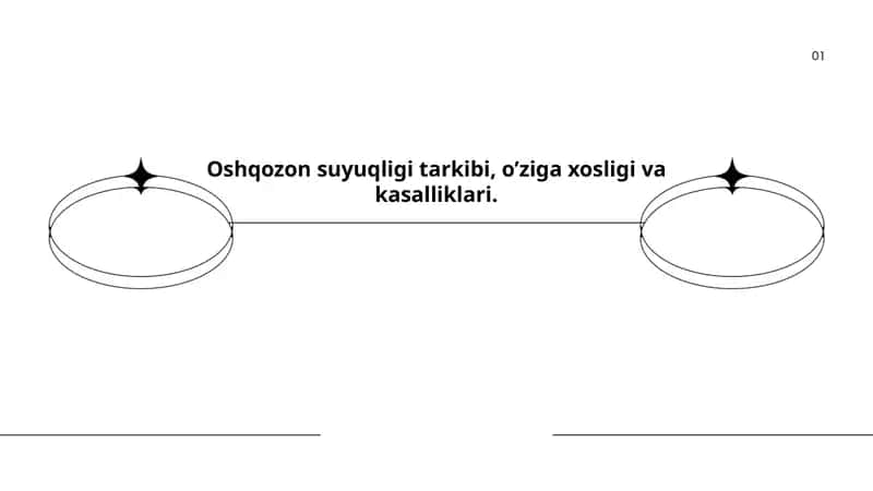 Oshqozon suyuqligi tarkibi, o’ziga xosligi va kasalliklari
