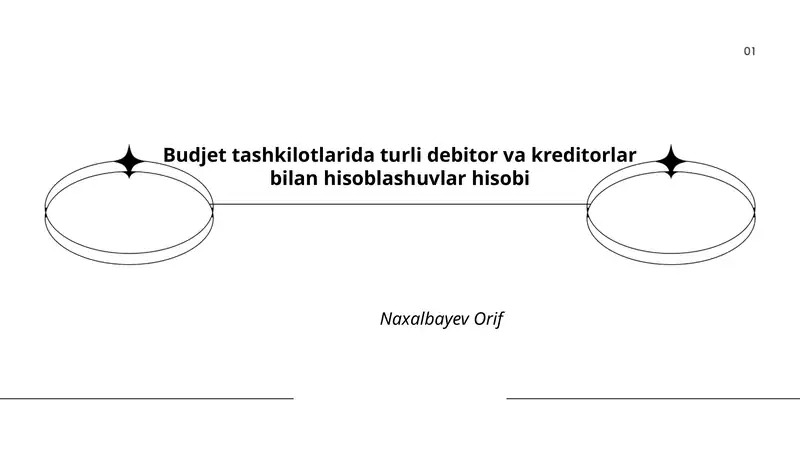 Budjet tashkilotlarida turli debitor va kreditorlar bilan hisoblashuvlar hisobi