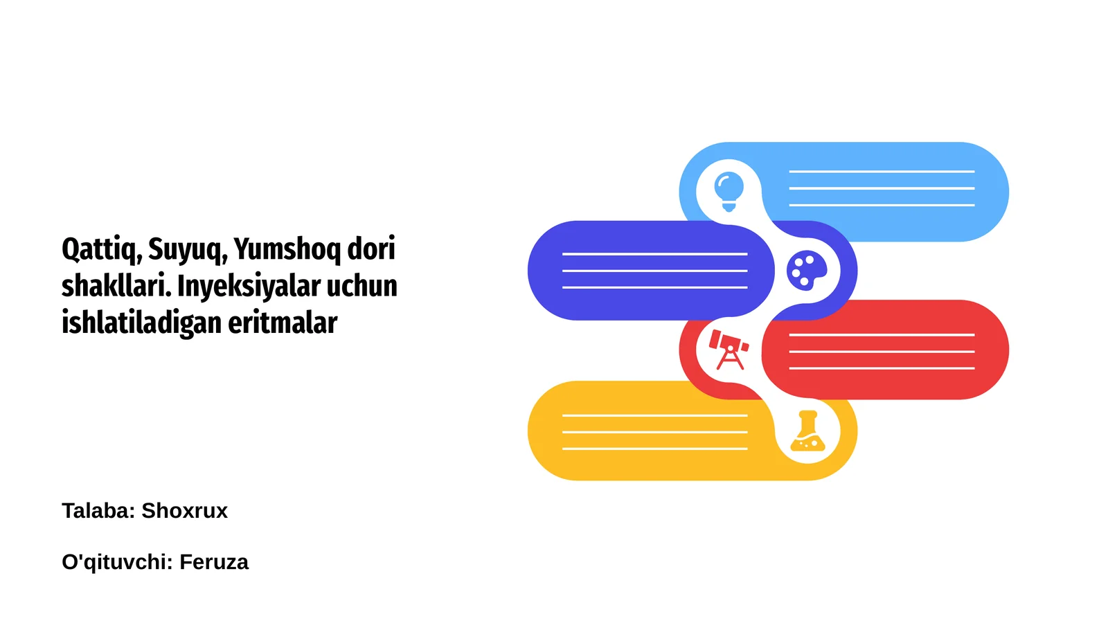 Qattiq, Suyuq, Yumshoq dori shakllari