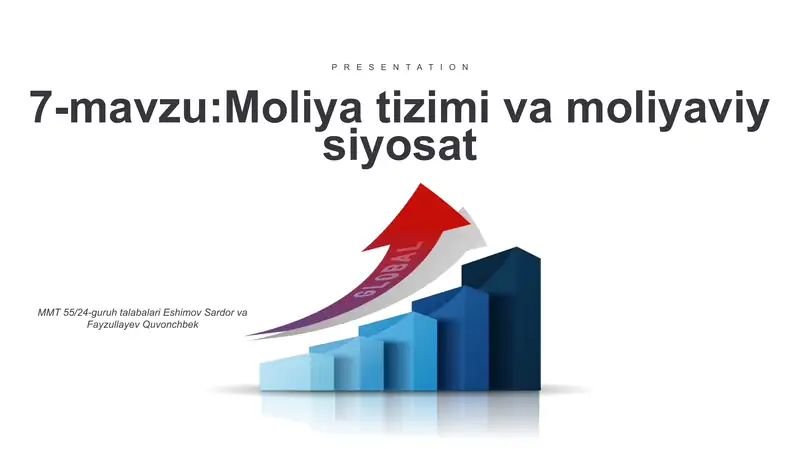 "Moliya tizimi va moliyaviy siyosat"