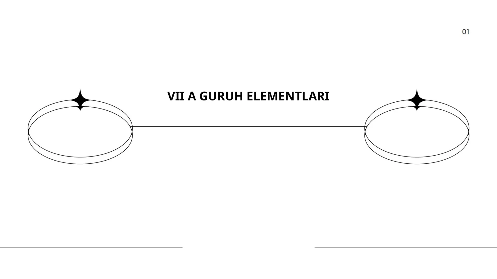 VII A GURUH ELEMENTLARI