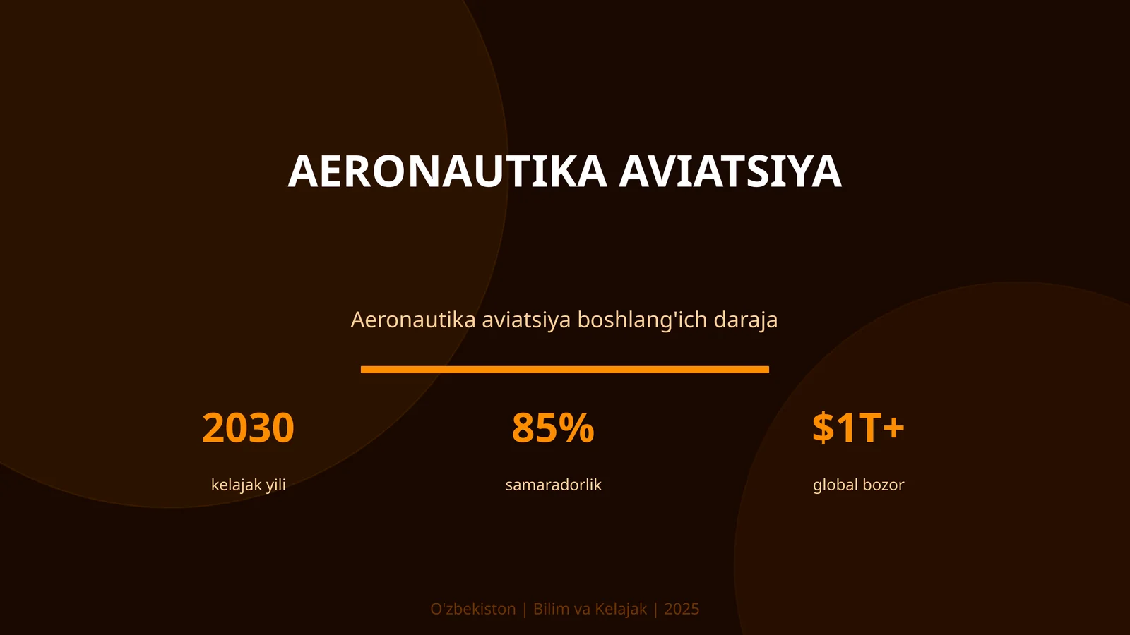 Aeronautika Aviatsiya